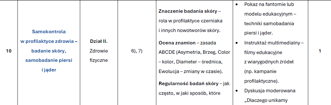Edukacja Zdrowotna dla szkol Srednich 9.png
